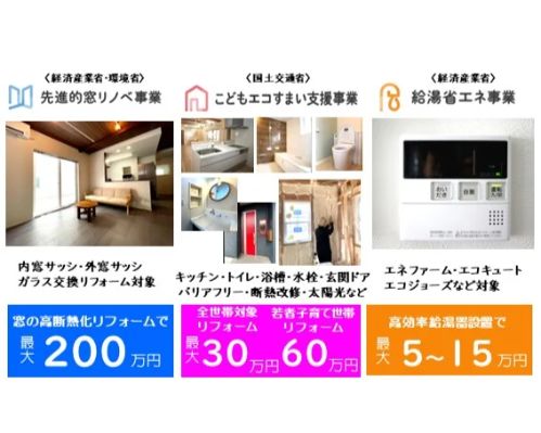 住宅省エネ2023キャンペーン